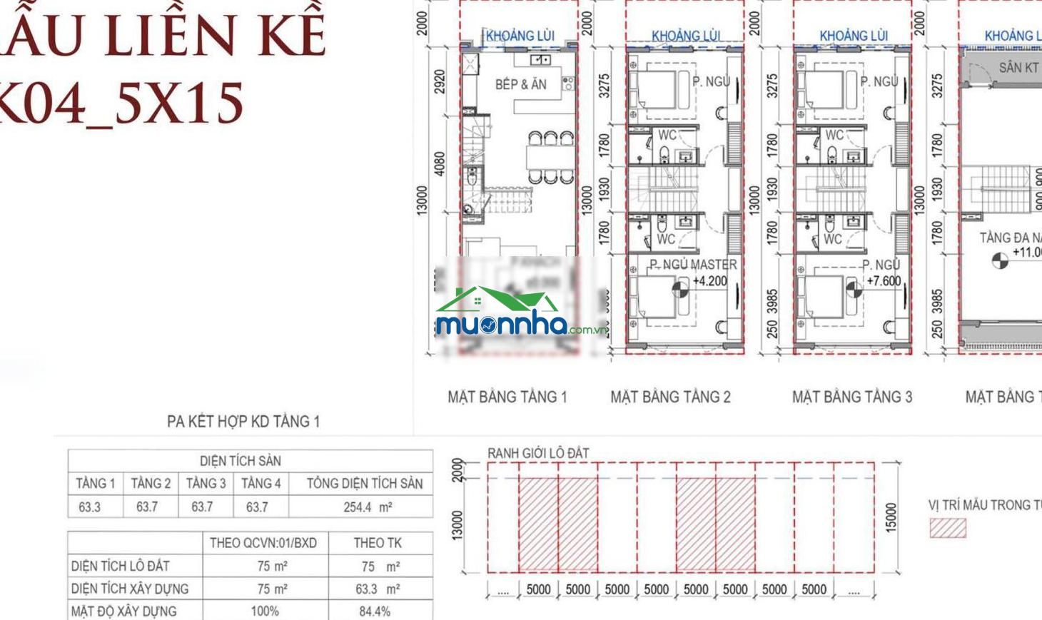 Sự kiện ráp căn được chờ đợi nhất lúc này tại tp.hcm - 4