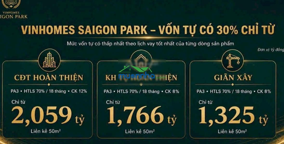 Đại đô thị mới khu tây bắc đón sóng đt tiềm năng tăng giá khỏi bàn vingroup tđ phát triển số 1 vn