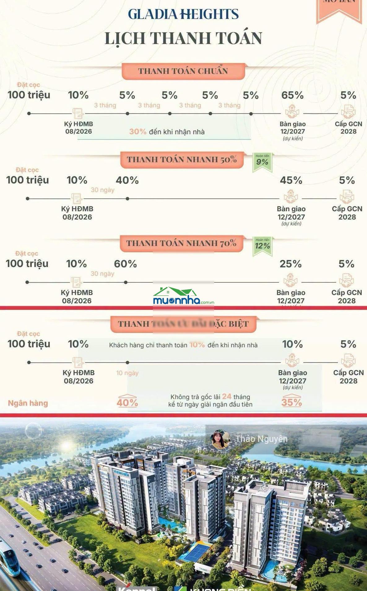 Mua trực tiếp cdt mở bán đợt 1 giá chỉ 83tr/m2 view đẹp thoáng thiết kế bởi keppelland 0979 940 ***