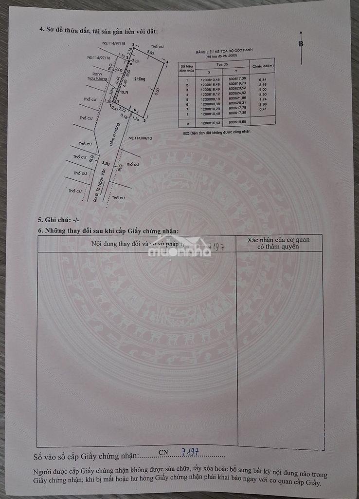 Cần tiền bán gấp nhà phố ngõ hẻm cụt, nhà mới xây kiên cố