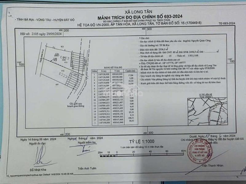 Nhà vườn giá rẻ