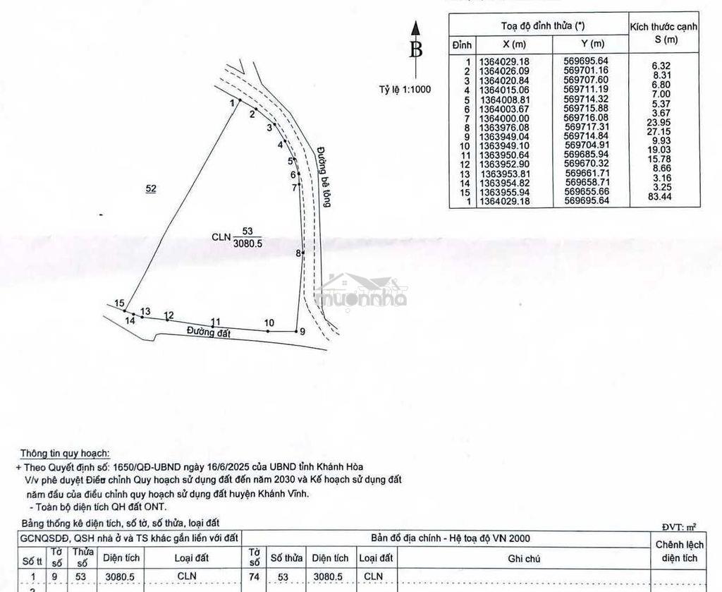 Bán đất quy hoạch đất ở nông thôn, huyện khánh vĩnh - 2