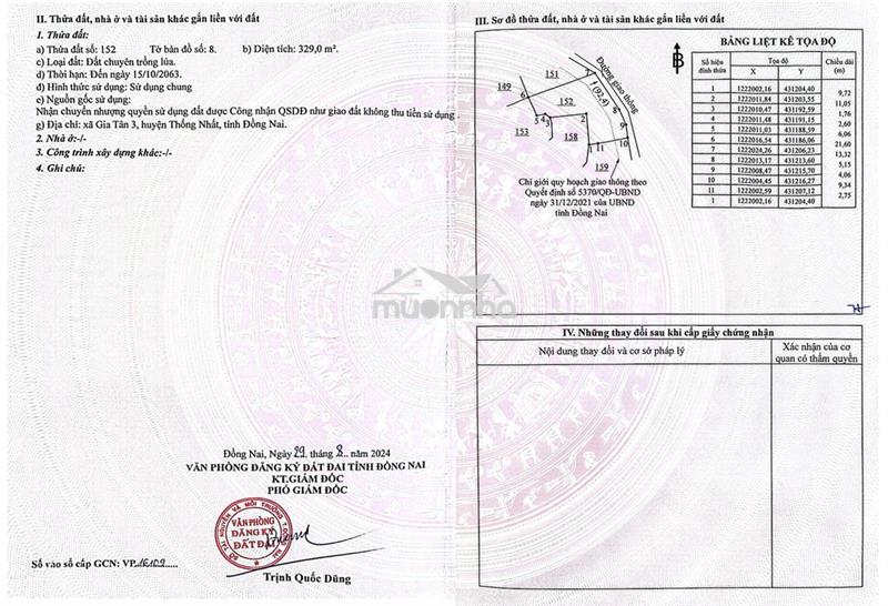🔥 Đất đẹp giá ngộp – sở hữu ngay chỉ 1,4 tỷ 🔥