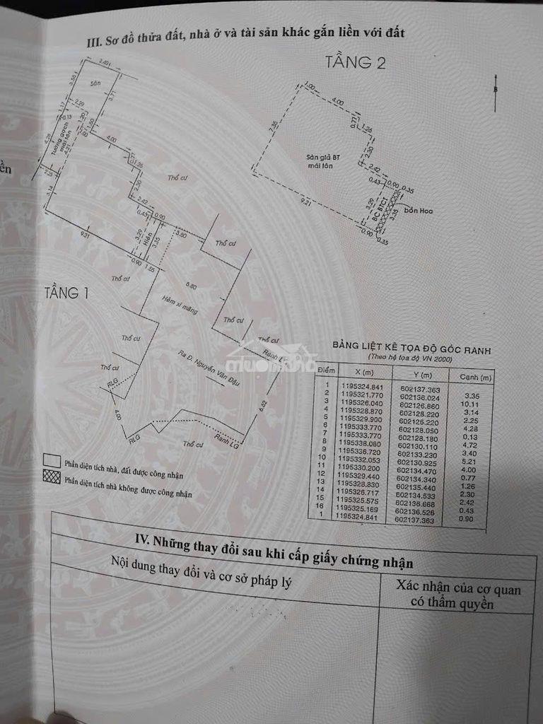Em chi bán nhà có sổ hồng riêng - nguyễn văn đậu 70,5m2 giá tốt