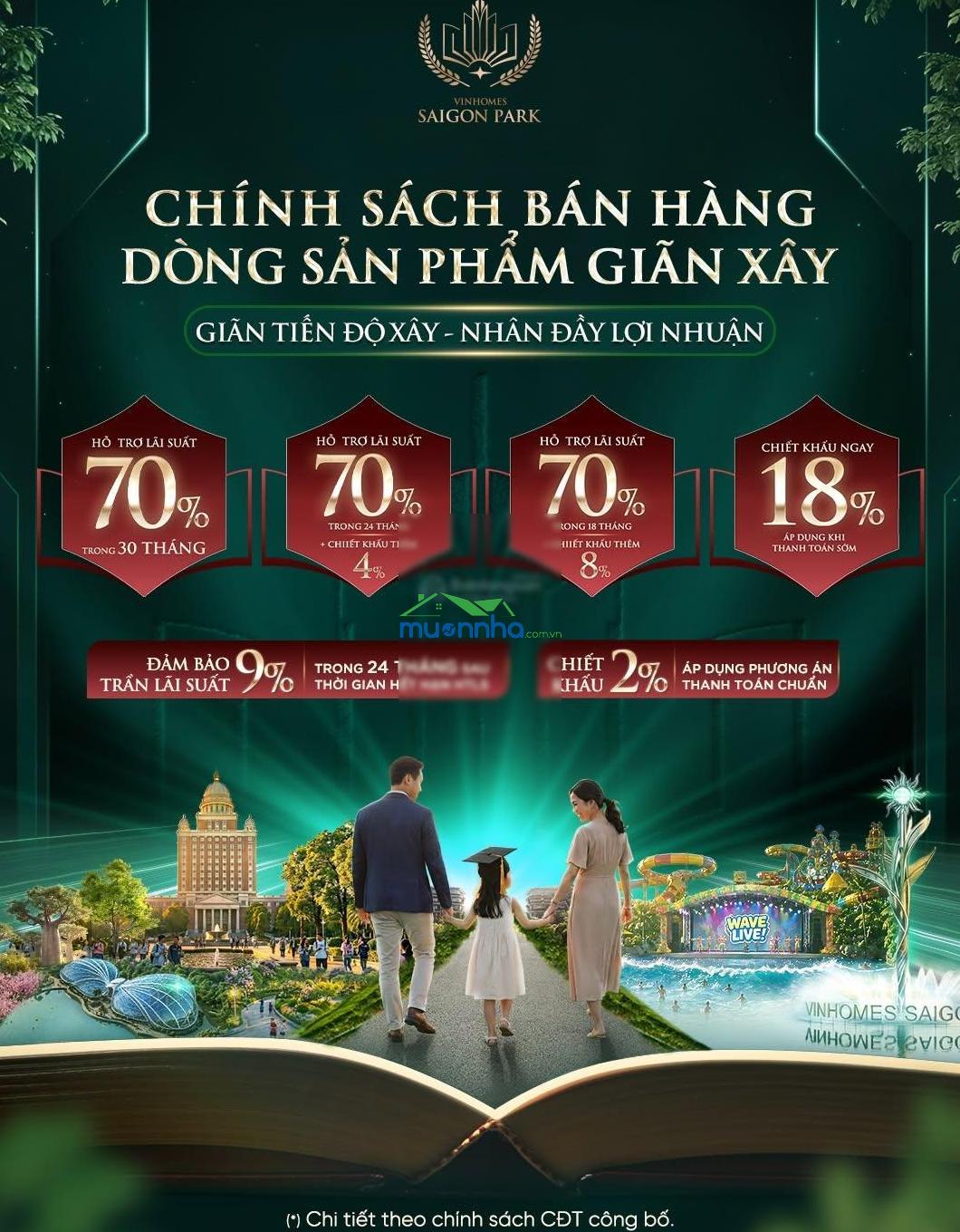Chỉ từ 1 tỷ 514tr - sở hữu nhà ở liền kề mặt tiền đường lớn 19m, view công viên | giá rẻ - tốt - 2