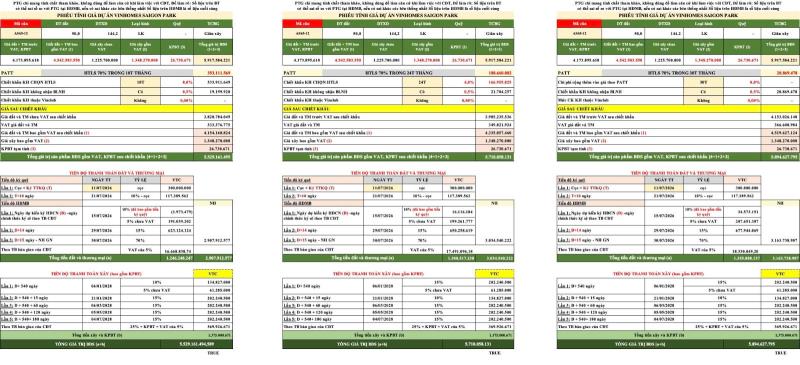 Vốn ban đầu chỉ 1,2 tỷ sở hữu ngay liền kề vinhomes saigon park - 0932791626 block