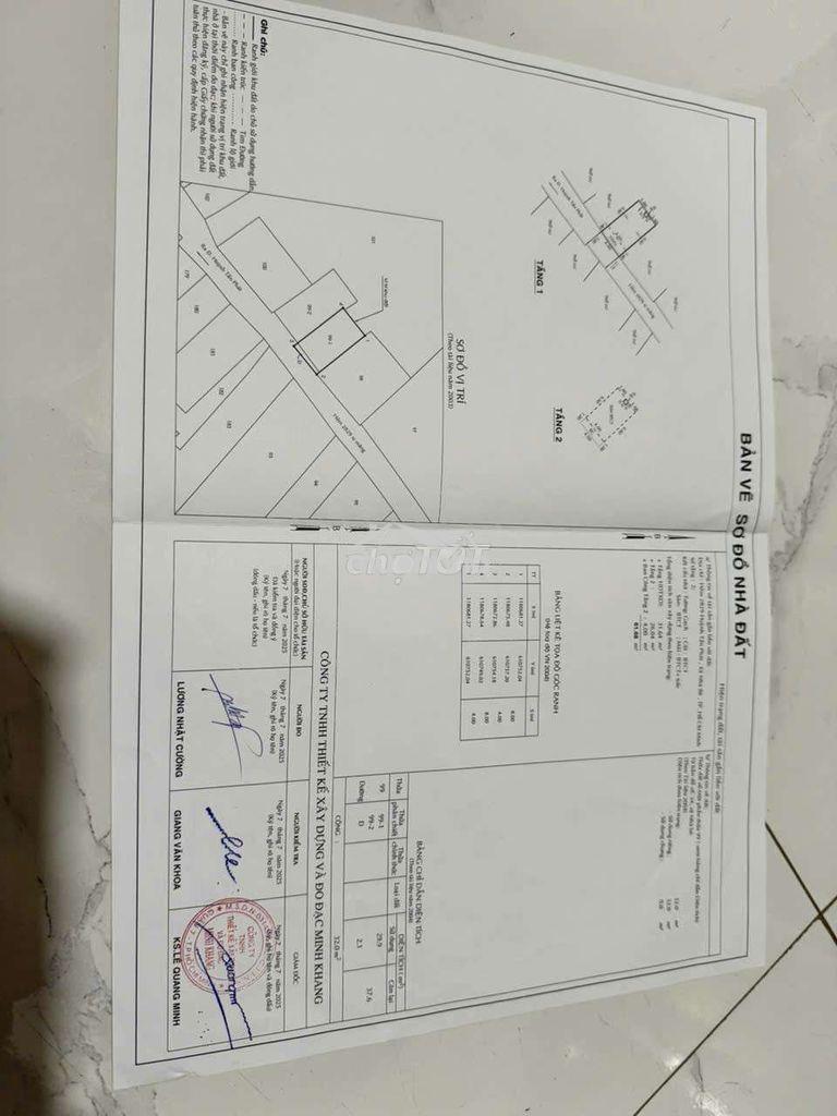 🔥🔥🔥Bán nhà mặt tiền hẻm 5m, huỳnh tấn phát - nhà bè tp-hcm🔥🔥🔥