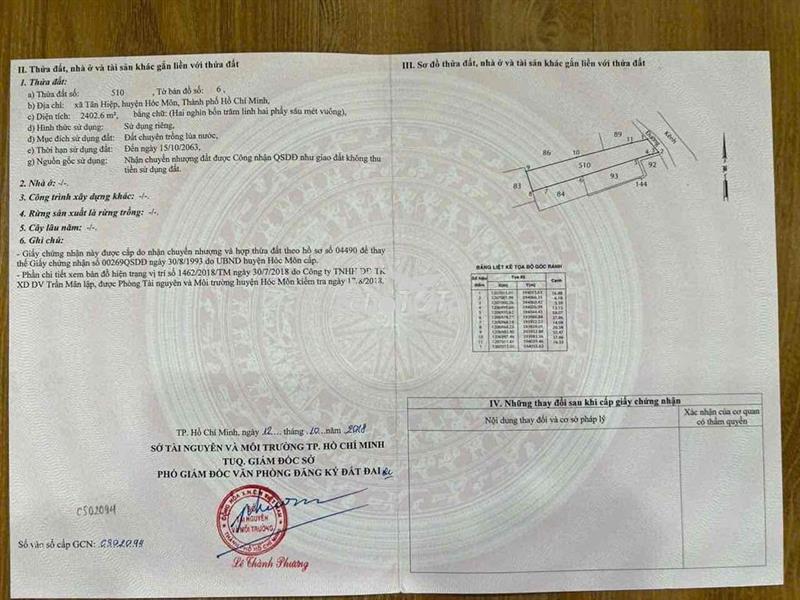 Bán nhanh đất tân hiệp- hooc  môn