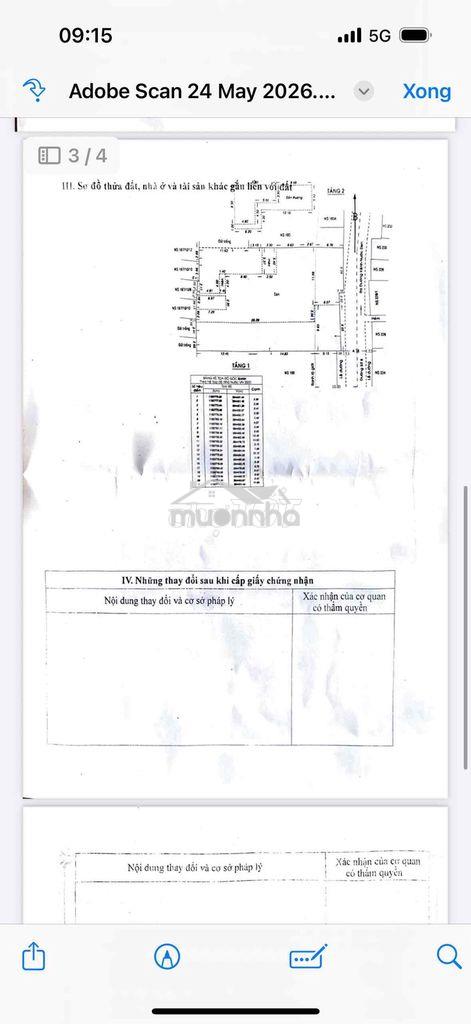 Mặt tiền đường số 8 - 3