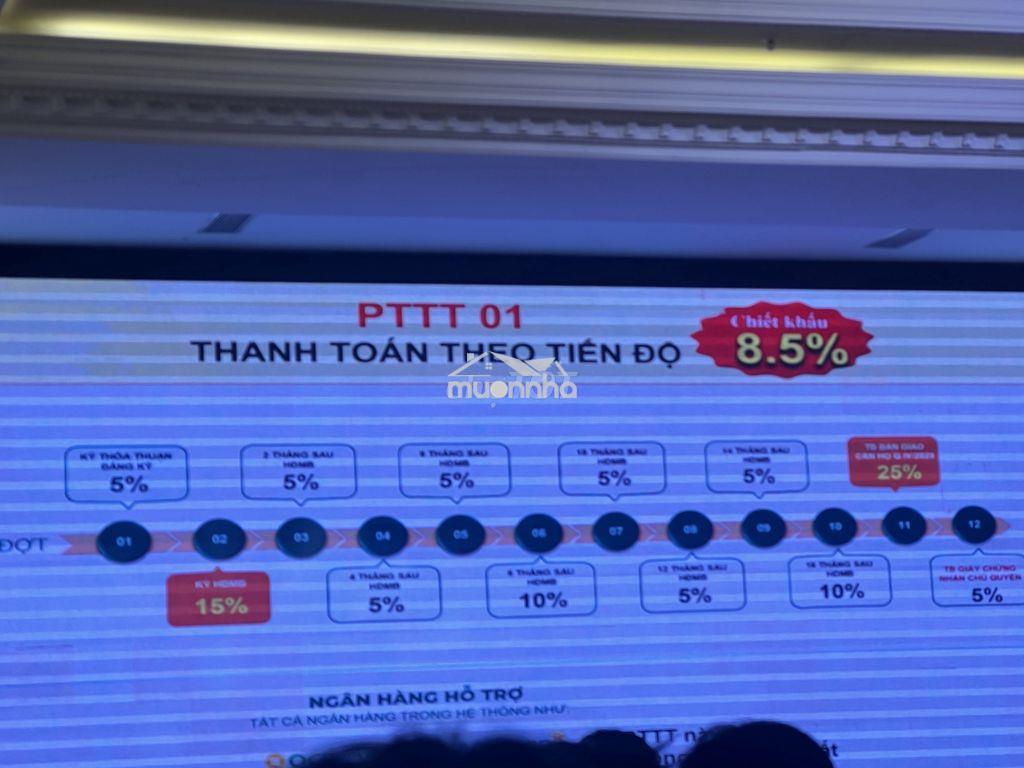 Bcons aria - dự án mới nhất từ cđt bcons - mở bán gđ 1 cực hấp dẫn - 3
