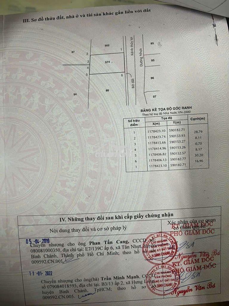 Đất mặt tiền kênh