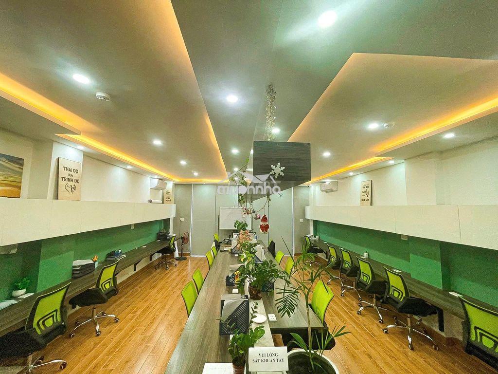 Cho thuê văn phòng phù hợp startup - full nội thất chỉ việc vào làm - 3